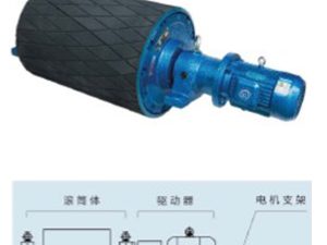 MotorGear gắn kèm Pulley